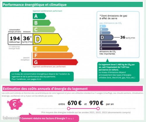 Appartement a louer fontenay-aux-roses - 2 pièce(s) - 41 m2 - Surfyn
