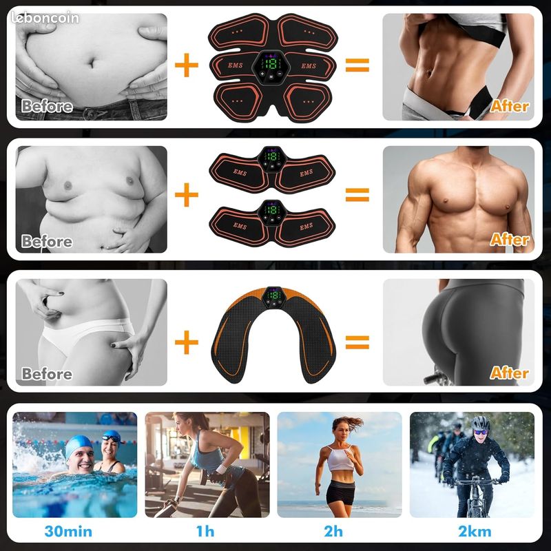 Electrostimulateur Musculaire EMS – Ceinture Abdominale Avec 6 Modes Et 19 Intensités Pour Abdos, Bras, Jambes, Fesses – Homme Femme – Rechargeable USB