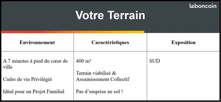https://img.leboncoin.fr/api/v1/lbcpb1/images/2d/a2/89/2da289bf1061c1888c5a98e9a9a997c341d7c755.jpg?rule=ad-image
