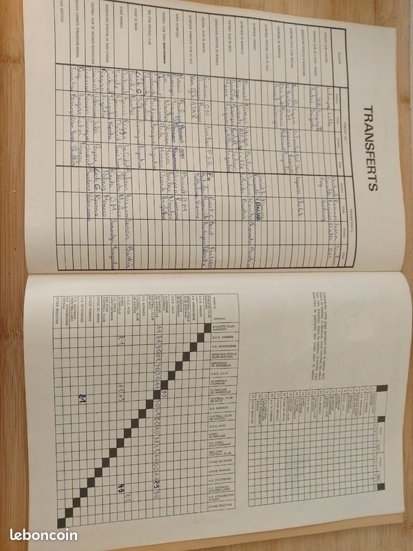 ALBUM VIGNETTES FOOTBALL EN ACTION 1971/1972. DIFFUSEUR ACEducati