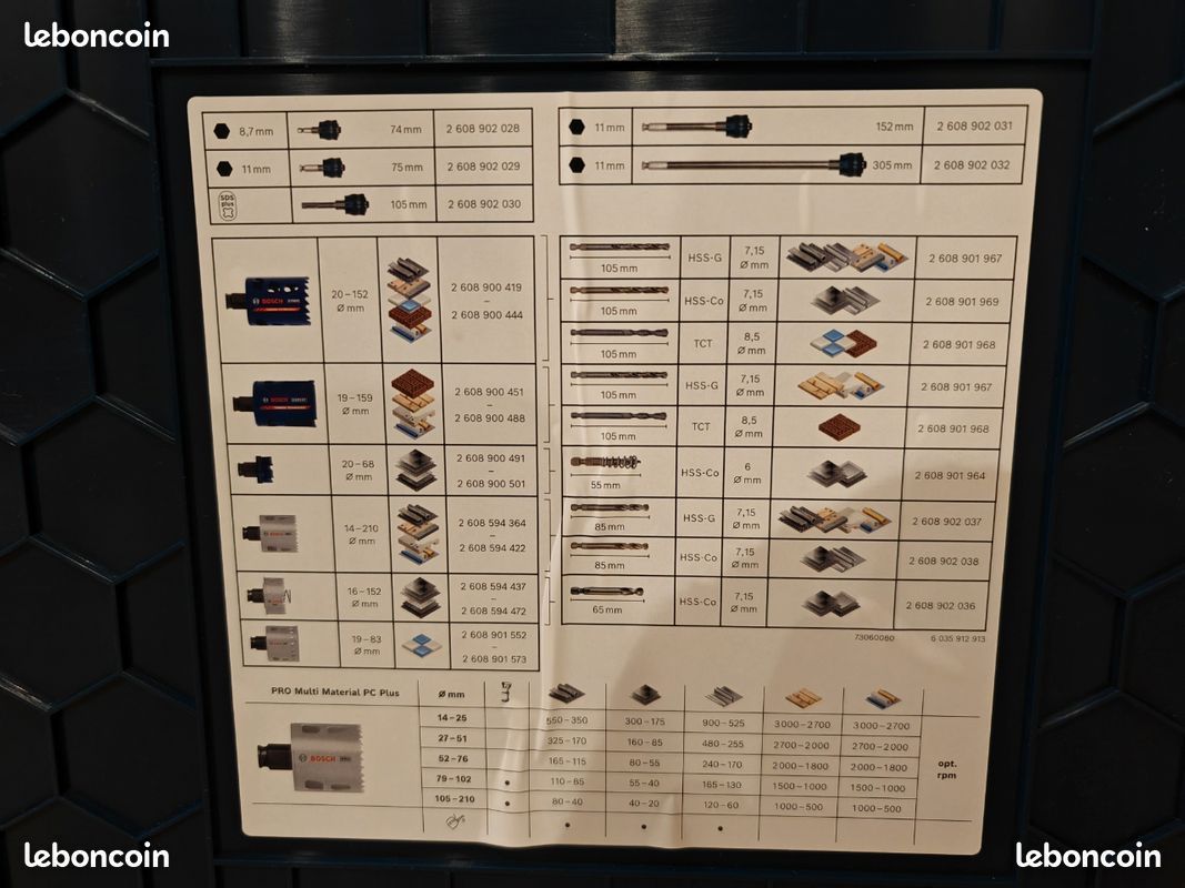 Bosch Pro Power Change Plus Lot de scies cloches multi-matériaux avec L-Boxx (image 6)
