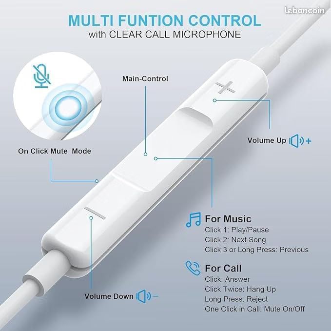 NEUF - In-Ear Headphones for iPhone [MFI Certified] Headphones with Cable, Headphones HiFi Audio Stereo, with Microphone and Volume Control with iPhone 14 Pro Max Plus/13/12/SE/11/XS Max/XS/8/7 (image 2)