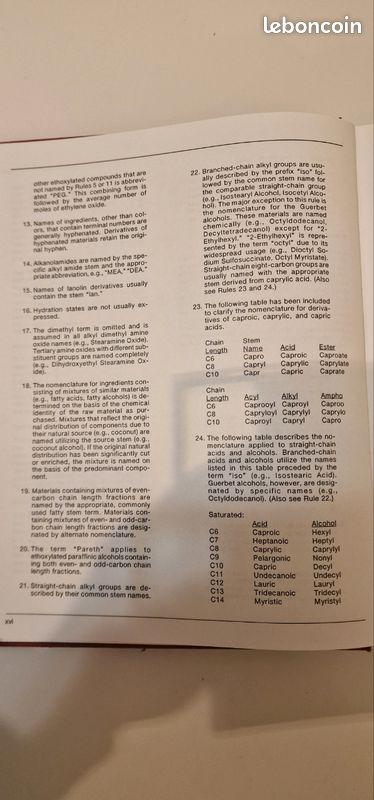 International cosmetic ingredient (image 12)