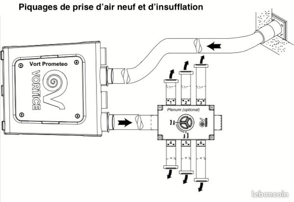 Vort Prometeo HR 400 PLUS - VMC Double flux haut rendement - Vortice (image 4)