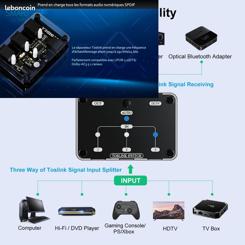 COOIDEA Commutateur Automatique Numérique Optique 3x1 SPDIF Toslink (image 5)