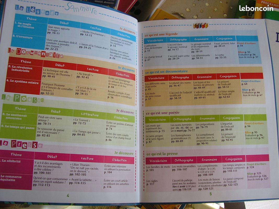 Mot de passe, français CM2 maîtrise de la langue , neuf (image 3)