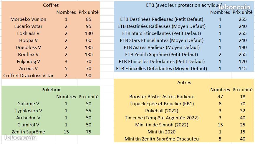 Lot d'item scelle Pokémon (vente ou échange) (image 6)
