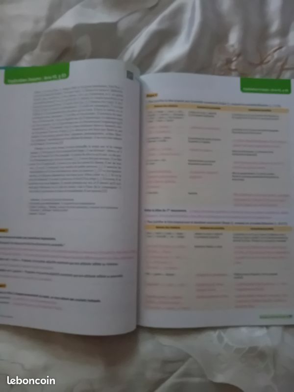 Livres lire les classiques 1 re bordas (image 5)