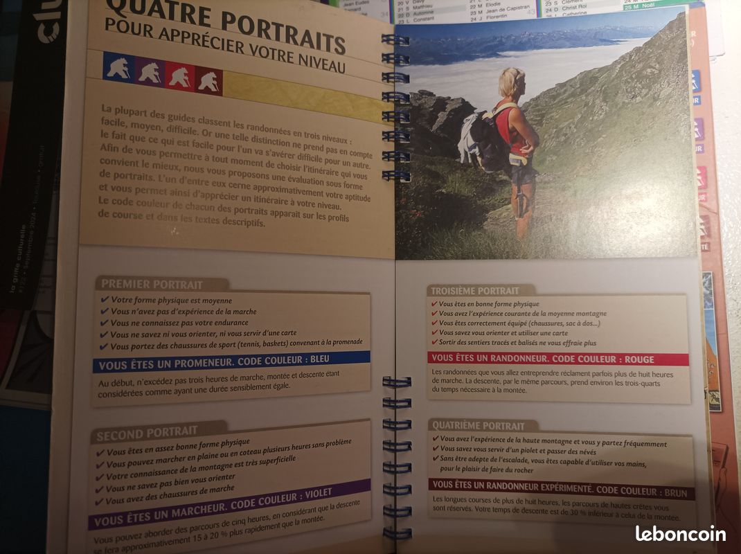 Guides topo randonné (image 3)