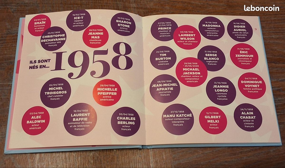 Livre Nés en 1958 – Le livre de ma jeunesse – Très bon état (image 4)