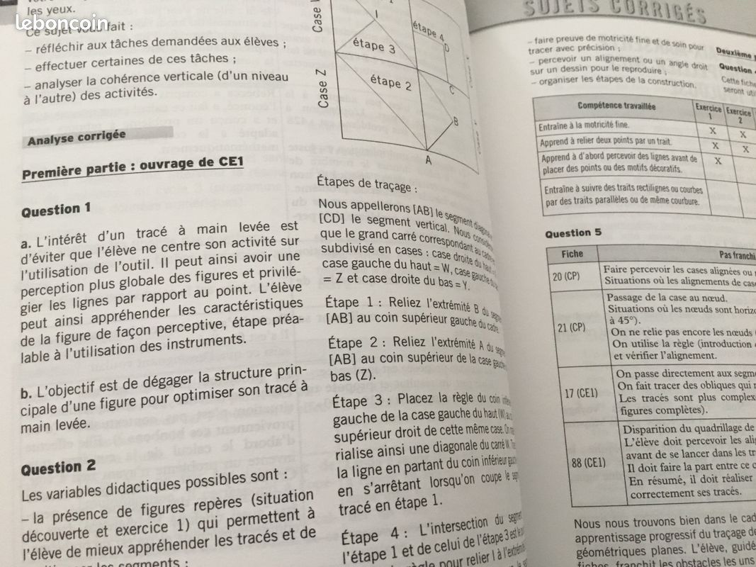 Concours de professeur des écoles (image 3)