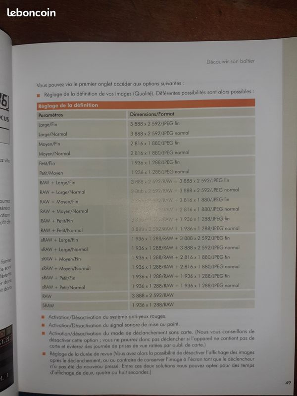 Le guide complet du Canon EOS 40D (image 7)