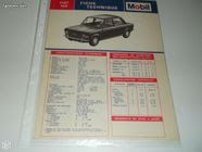 Fiche fiat 128 (image 1)