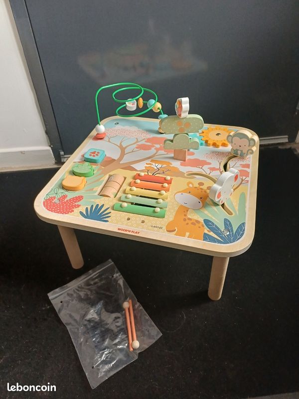 Table d’activité (image 1)