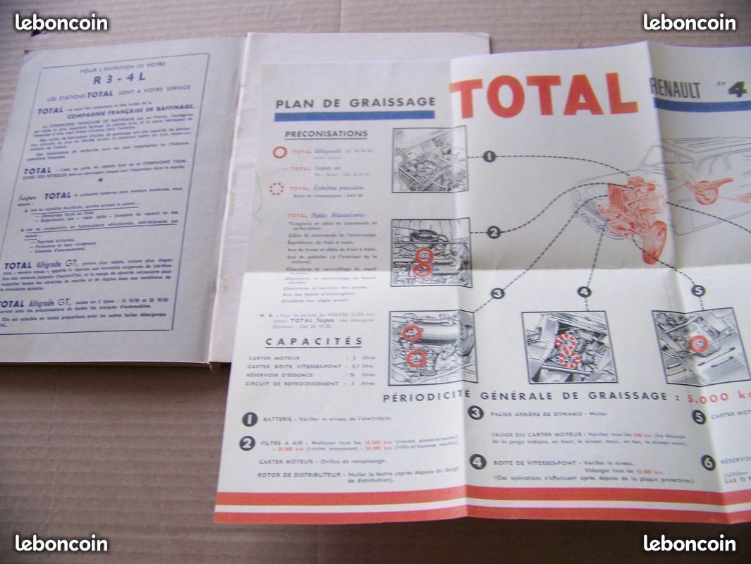 Revue votre renault 4L - Livres