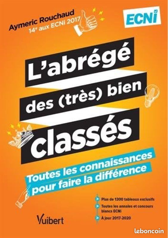 L’abrégé des ( très) bien classés (image 1)