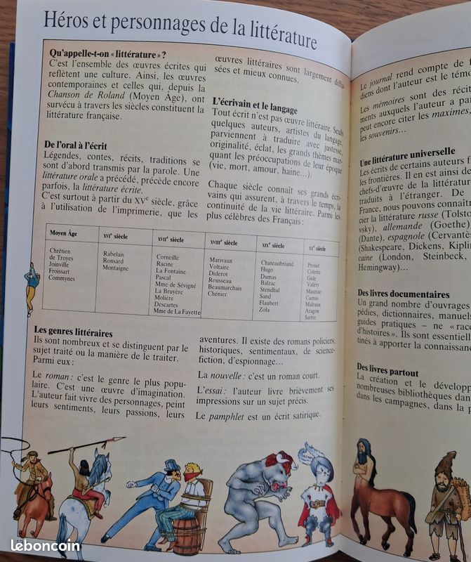 Encyclopédie Méga Junior (image 3)