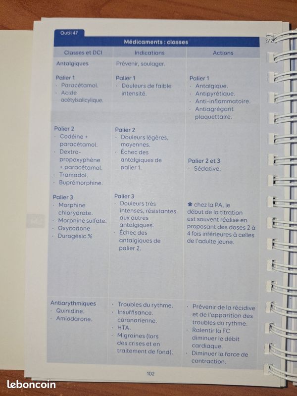 Vente répertoire des 97 outils des AS (image 9)