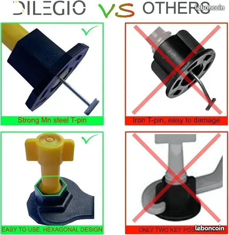 Système De Nivellement De Carrelage Réutilisable - Bricolage