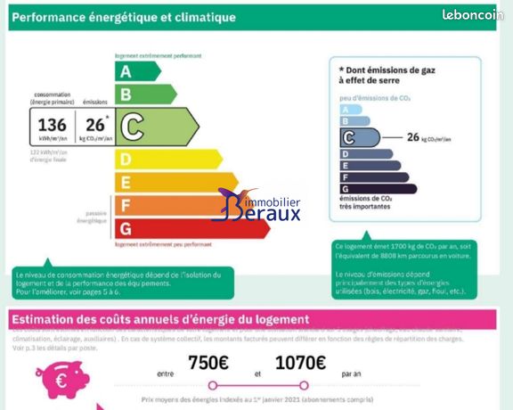 https://img.leboncoin.fr/api/v1/lbcpb1/images/36/a3/58/36a358c529a58480c1d45305302d928861d1a6b4.jpg?rule=ad-image
