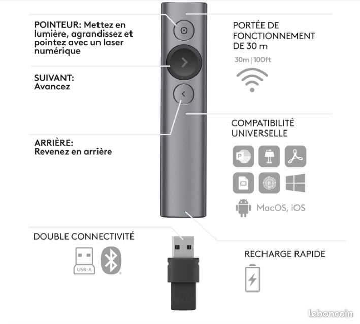 Télécommande Présentation Logitech Spotlight - Bluetooth/USB, Pointeur Laser, Minuterie - PC/Mac