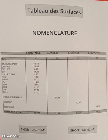 https://img.leboncoin.fr/api/v1/lbcpb1/images/37/b0/80/37b0809f40a1ed9b0ec4a1a3e598ae4da7a959e5.jpg?rule=ad-image