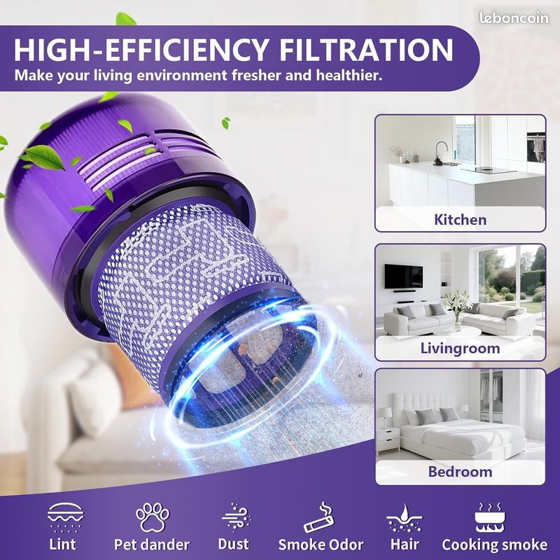 Lot De 2 Filtres HEPA Avec Mousse Pour Aspirateurs Dreame V11, V12 - Neuf