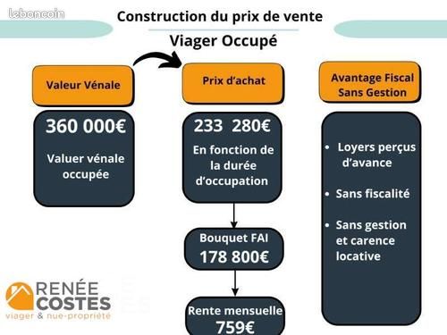 https://img.leboncoin.fr/api/v1/lbcpb1/images/38/3e/cc/383eccc2d33eb0435536eba024ad9291a1367775.jpg?rule=ad-image