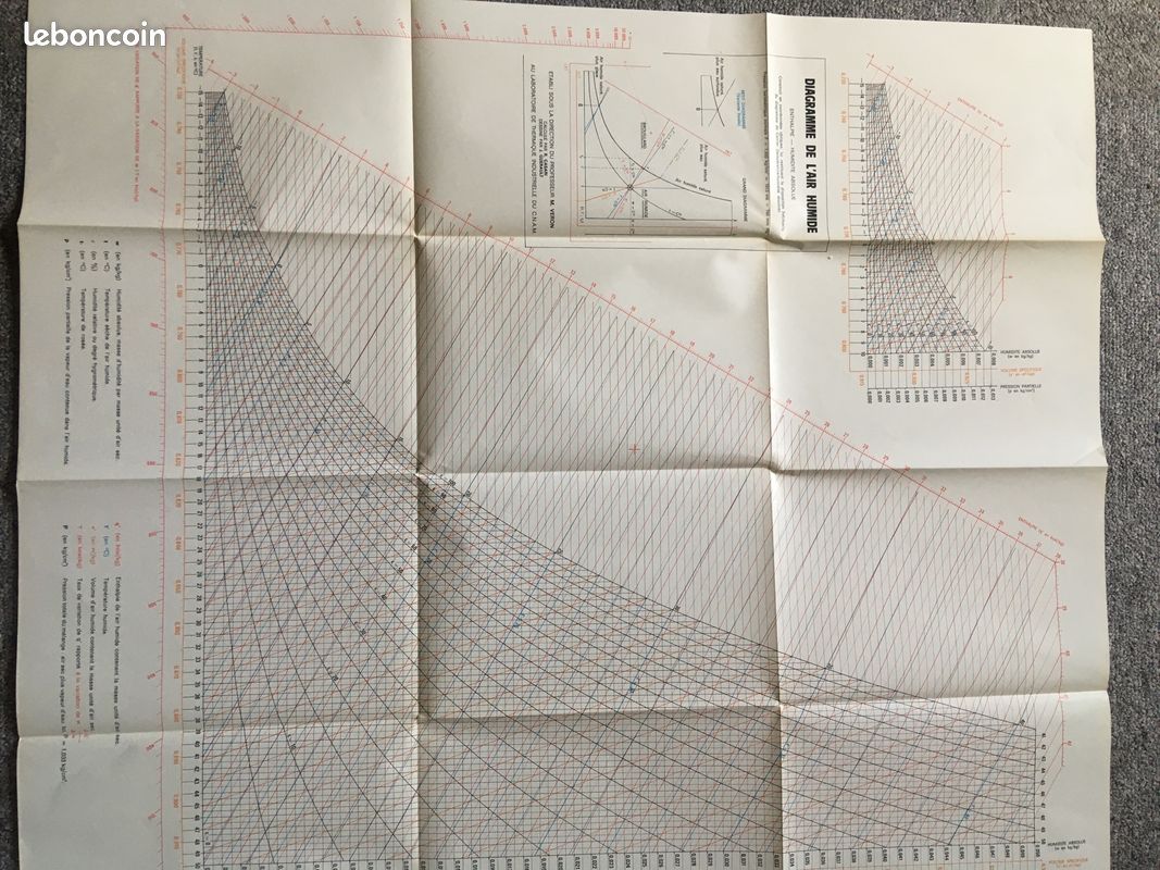 Livre technique thermique (image 2)