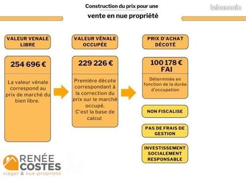https://img.leboncoin.fr/api/v1/lbcpb1/images/39/36/1a/39361af03f23d4e78e2679111ce82c15b1208ac9.jpg?rule=ad-image