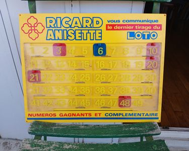 Panneau publicitaire dans autres Objets Publicitaires de