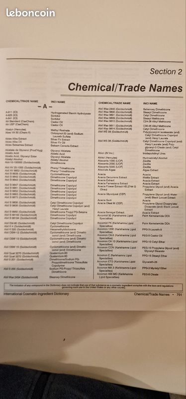 International cosmetic ingredient (image 16)