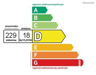 https://img.leboncoin.fr/api/v1/lbcpb1/images/39/95/63/399563e42d1070f46942a05c7f5433e8c3144013.jpg?rule=ad-image