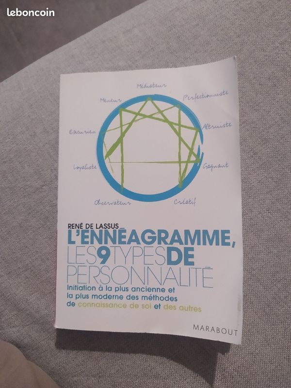 L'enneagramme, les 9 types de personnalité, rené de lassus (image 1)
