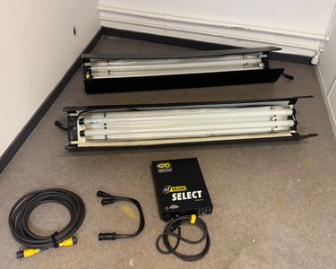 Comment Eclairer Un Studio Photo : Guide Ultime