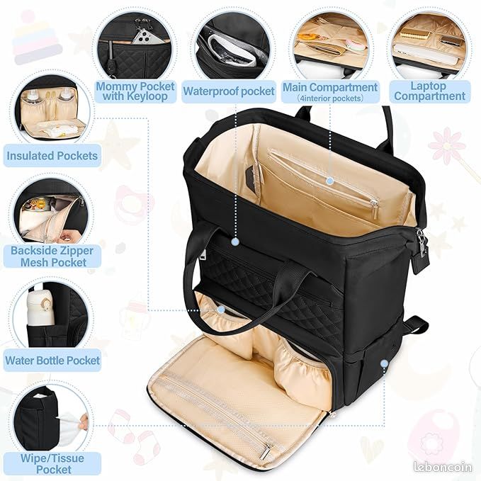 Sac a Langer Bebe Multifonction Sacs à Dos à Langer Avec Matelas à