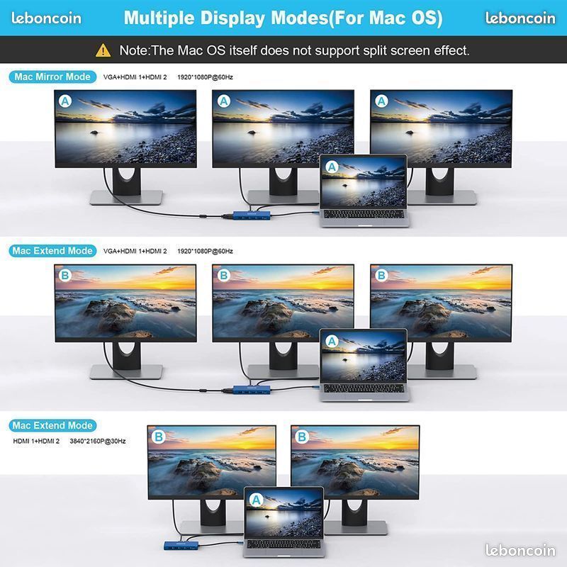 Station d'accueil Hub USB C, 12 en 1 Triple Display USB C NEUF emballĂ© đ» (image 8)