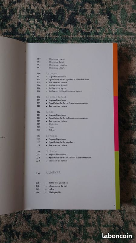 Le guide de dégustation de l'amateur de thé (image 6)