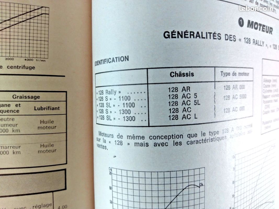 Revue Technique RENAULT 5 L et 5 TL (image 6)