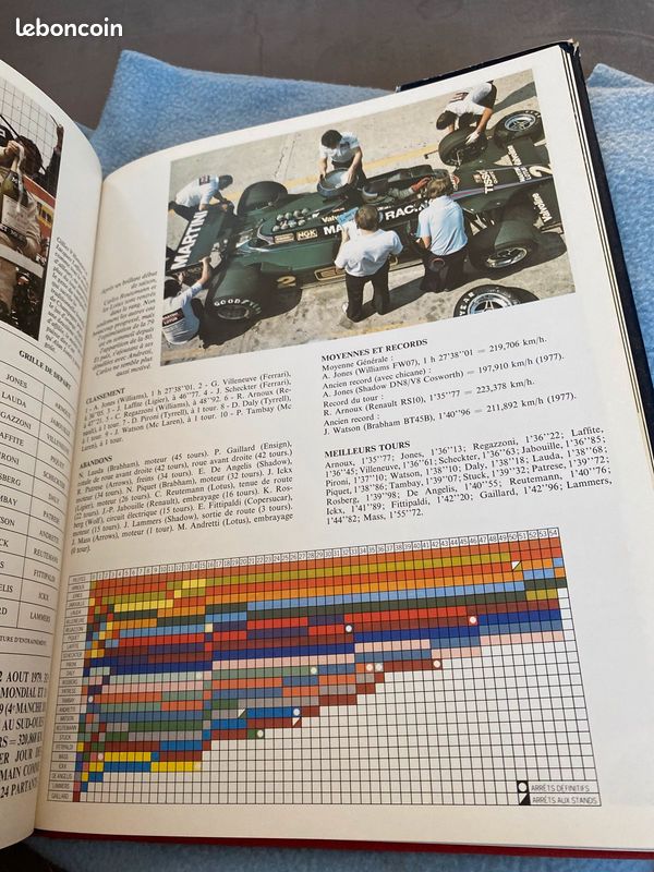 Les Grands Prix de Gérard Flocon (image 5)