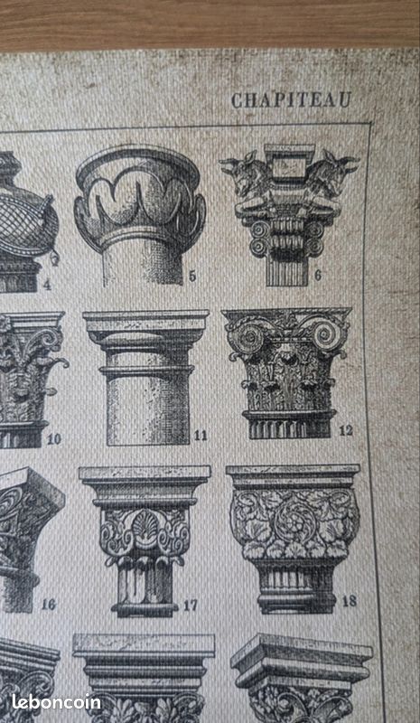 Affiche Vintage Meishe Art - Colonne Romaine & Architecture - Poster Toile 39,5x40,6 Cm - Déco Murale Intemporelle
