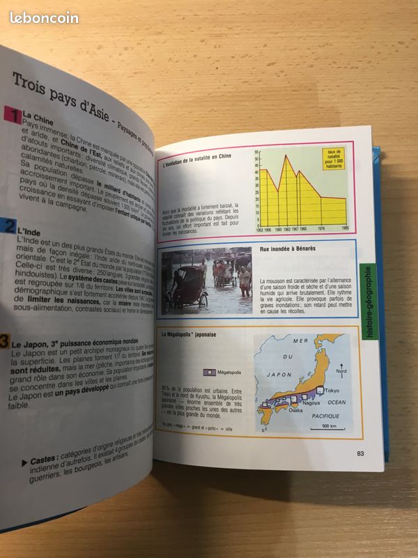 Memento Passeport 5eme Caparros, Gerard Hachette tout ce qu'il faut savoir en 5eme (image 8)