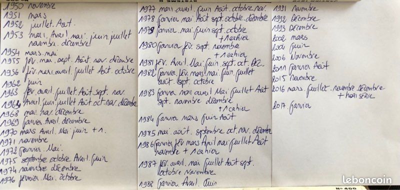 Revues Système D (image 2)