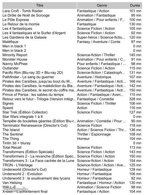 Vente de Bluray (image 2)