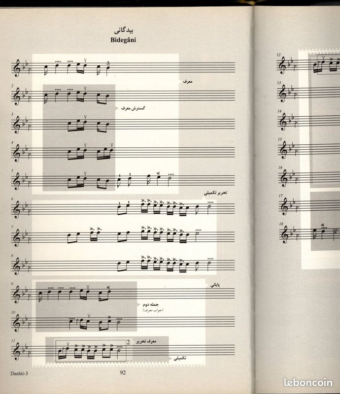 Dariush Talai – Analyse du Radif de Mirza Abdollah – Description visuelle annotée - musique classique persane (image 7)