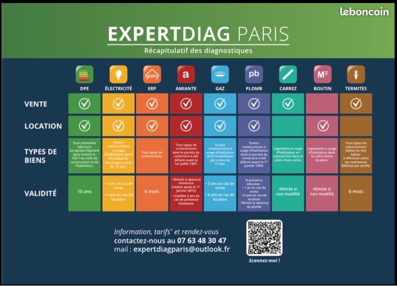 Diagnostic immobilier DPE & diagnostics obligatoires – Vente / location (image 2)