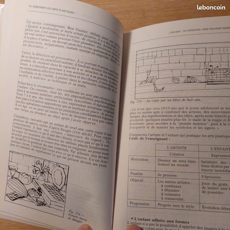 Livre enseigner les arts plastiques (numero ancien, avant les arts visuels) (image 3)