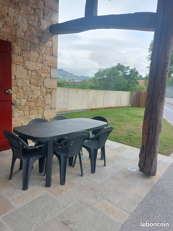 Location (image 4)