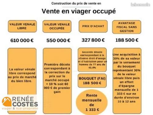 https://img.leboncoin.fr/api/v1/lbcpb1/images/40/cb/66/40cb66142b68d7b0d83cda7edbc6c1503cdf142f.jpg?rule=ad-image
