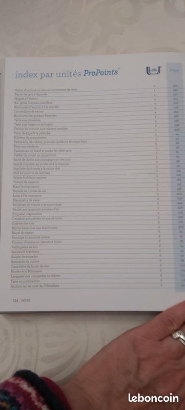 180 recettes WEIGHT Watchers (image 3)
